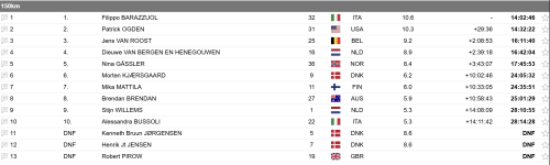 Skjermbilde 2026-01-25 155736